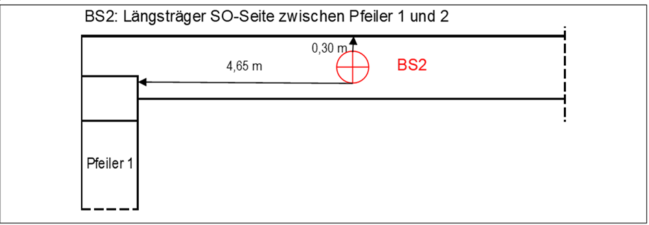 Bild kann nicht geladen werden.
